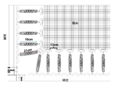 Example installation drawings