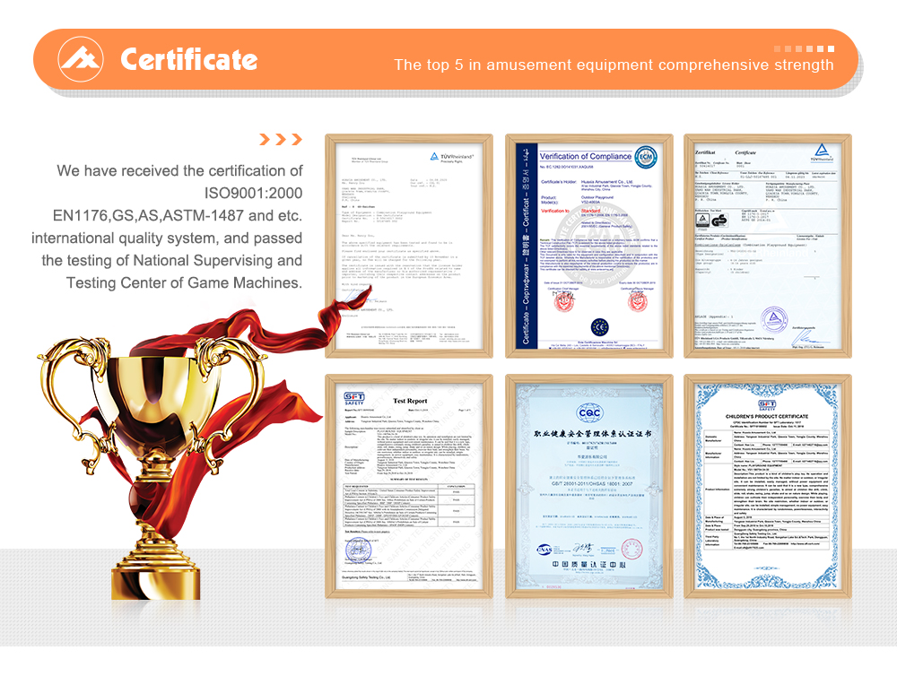 certification z0002