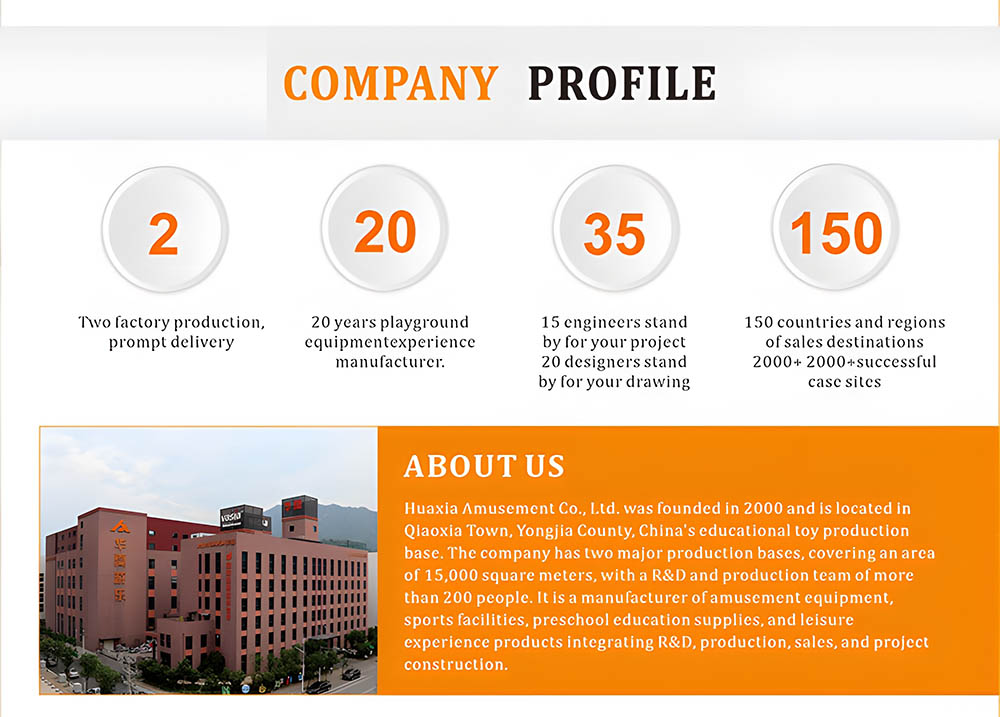 company profile W0021