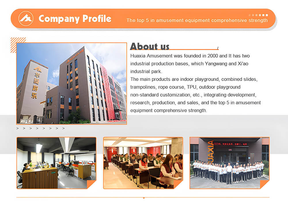 company profile W0005