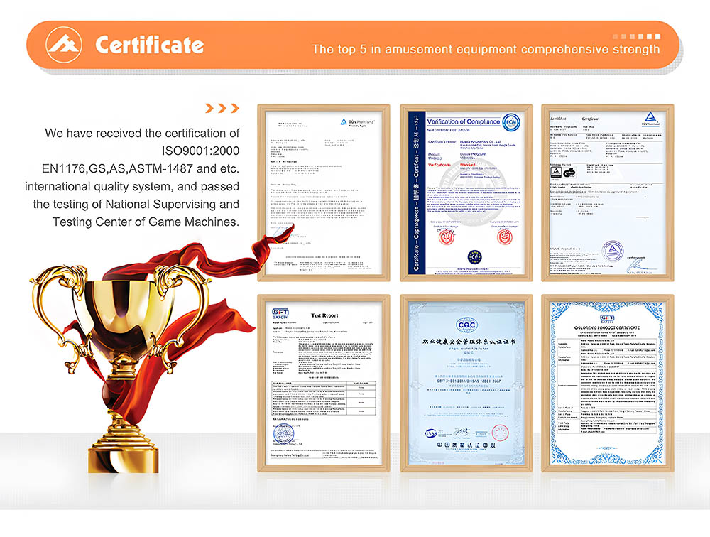 product certificate P0006