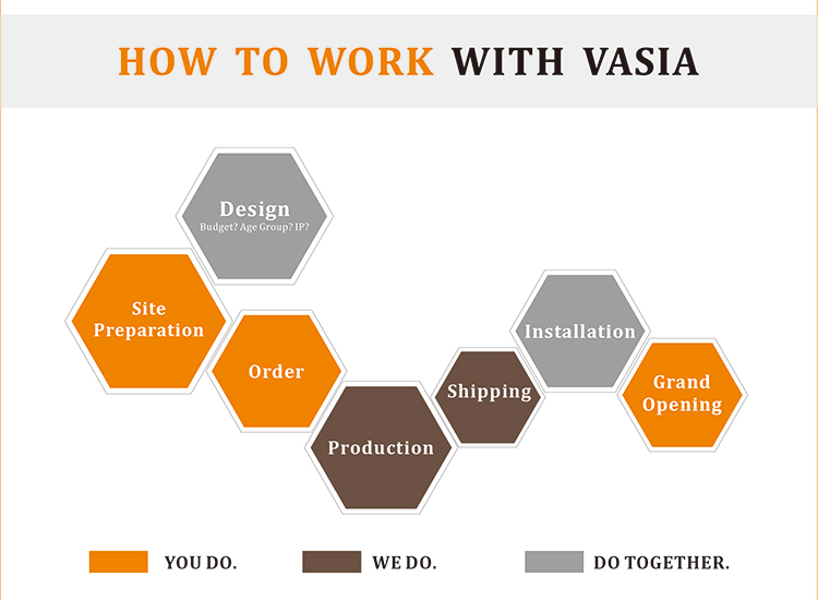 work with vasia W0001