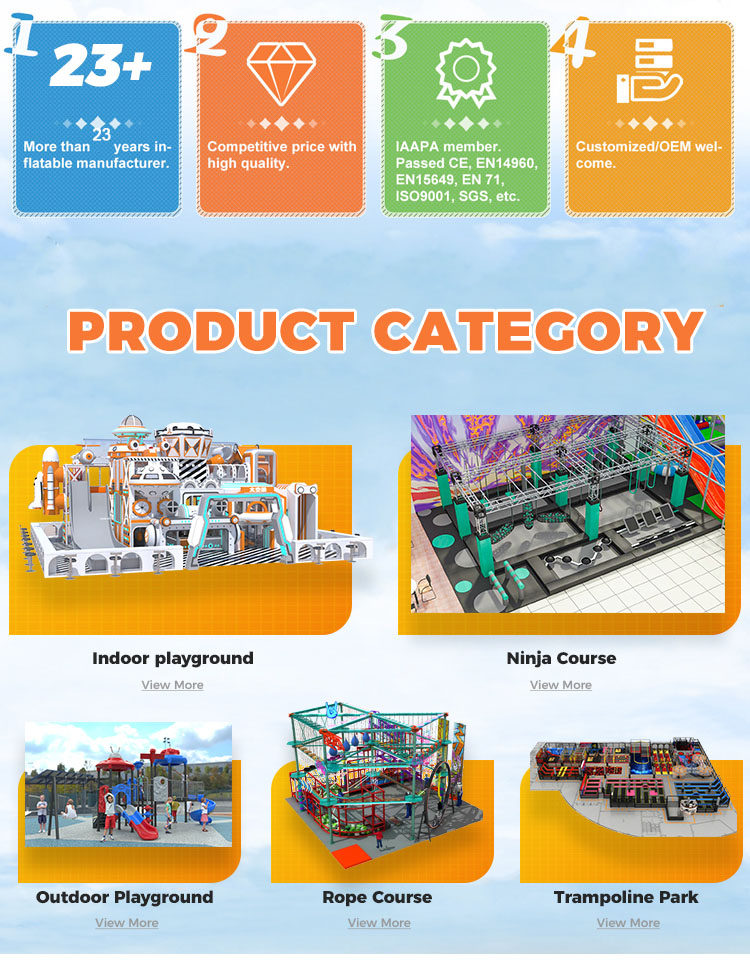 product category-V03